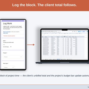 A logged entry moving from the phone form into the Work Log on a laptop: Log a block of project time — the client’s unbilled total and the project’s budget bar update automatically.