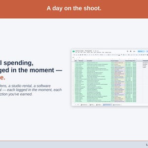 The Transactions tab showing one real day of photographer spending — a new lens, a studio rental, a software renewal — each logged in the moment, each a deduction you’ve earned.