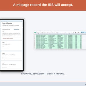 The Mileage Log tab — date, purpose, start and end odometer, miles, and the deduction at the IRS standard rate, calculated per trip. A maker driving record built to be accepted.