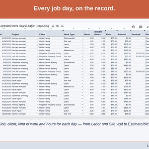 The Work Log tab: Job, client, kind of work and hours for each day — from Labor and Site visit to Estimate/bid.