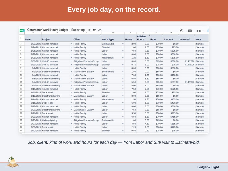 The Work Log tab: Job, client, kind of work and hours for each day — from Labor and Site visit to Estimate/bid.