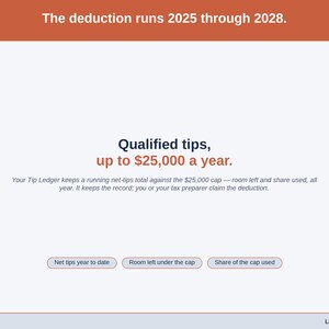 A statement slide on the qualified-tips cap — up to $25,000 a year for tax years 2025 through 2028 — with the room left under the cap kept on the Dashboard.