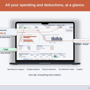 Full-width view of the Expense Ledger Dashboard tab: spending by category, budget progress, recent expenses, tax-deduction totals, insights — a notary business, whole, on one tab.