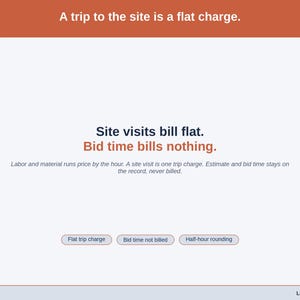 A statement slide: A trip to the site is a flat charge. Labor and material runs price by the hour. A site visit is one trip charge. Estimate and bid time stays on the record, never billed.
