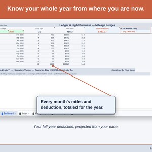 The Mileage Ledger Dashboard’s projection panel, reading this year’s photographer deduction forward from the pace so far. Your full-year deduction, projected from your pace.