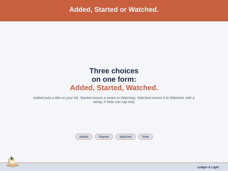 A statement slide: Added puts a title on your list, Started moves a series to Watching, and Watched moves it to Watched, with a rating.