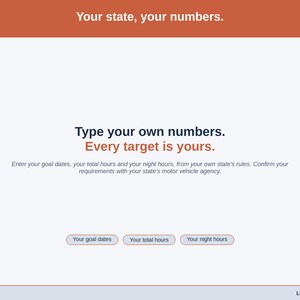 A statement slide on typing your own numbers: goal dates, total hours and night hours, taken from your own state’s rules.