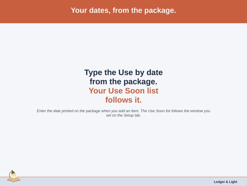 A statement slide on use-by dates: type the date from the package and the Use Soon list follows it.
