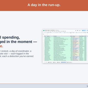 The Transactions tab showing one real day of event planner spending — a decor restock, a day-of coordinator, a venue site visit — each logged in the moment, each a deduction you’ve earned.