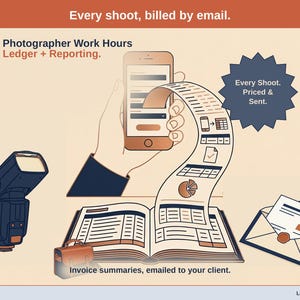 Puede incluir: Una infografía titulada Photographer Work Hours Ledger + Reporting con un smartphone, un flash, un libro contable abierto con un recibo largo y un sobre. El texto incluye Every shoot, billed by email, Every Shoot. Priced & Sent.
