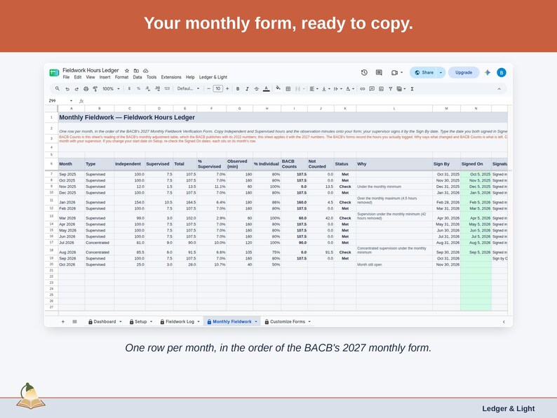 The Monthly Fieldwork tab: one row per month in the order of the BACB’s 2027 monthly form, with independent and supervised hours, observed minutes and a status.
