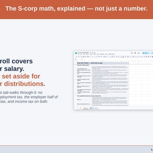 The Info tab beside a caption on payroll and distributions: it walks through the payroll taxes, the employer half, and the income tax on distributions.
