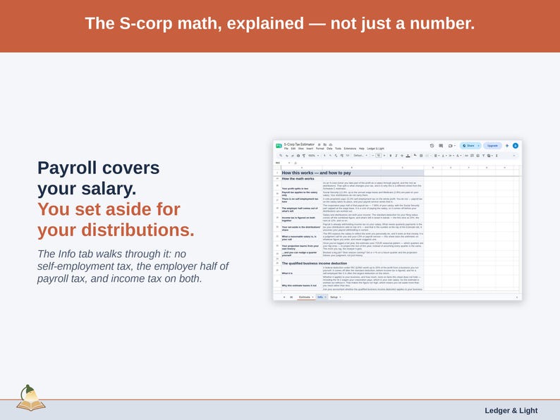 The Info tab beside a caption on payroll and distributions: it walks through the payroll taxes, the employer half, and the income tax on distributions.