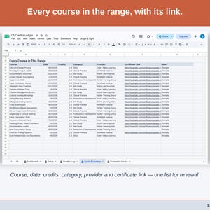 The Cycle Summary list: every course in the range with its date, credits, category, provider and certificate link, in one list for renewal.