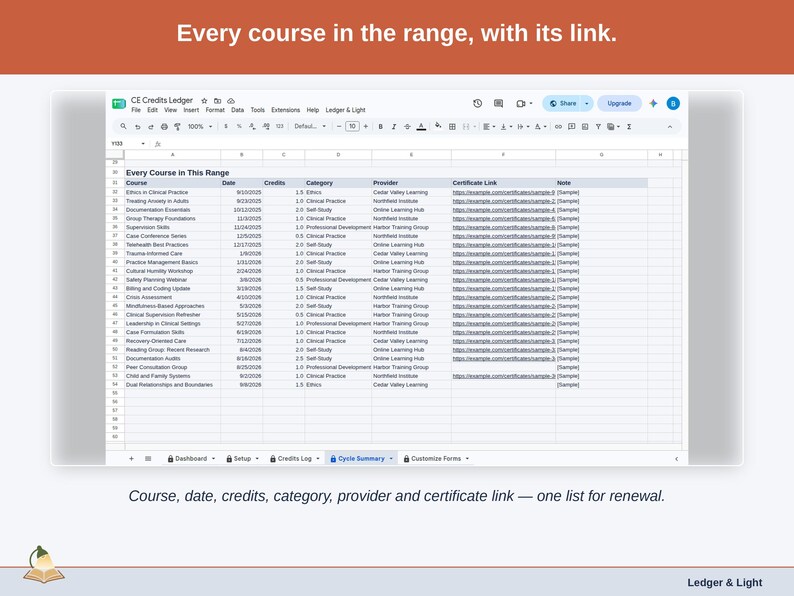 The Cycle Summary list: every course in the range with its date, credits, category, provider and certificate link, in one list for renewal.