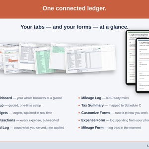 The sheet’s tabs fanned out — Dashboard, Setup, Budgets, Transactions, Meal Log, Mileage Log, Tax Summary, Customize Forms, Expense Form, Mileage Form — plus the phone form that feeds them. Everything a child care ledger is made of, in one view.