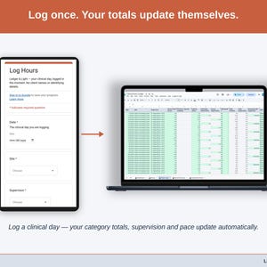 A logged clinical day moving from the phone form into the Hours Log on a laptop, where the totals update on their own.