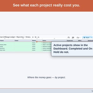 The Projects tab, costs grouped the way a notary business actually divides its work. by line of work — general notary work, loan signings, and remote sessions