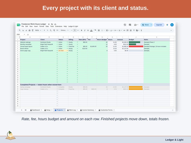 The Projects tab: every project with its client, status, rate, fee, hours budget and amount; finished projects sit below with their totals frozen.