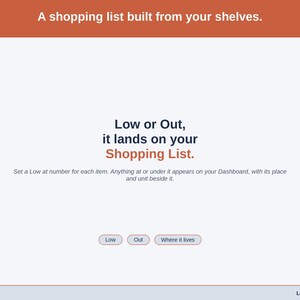 A statement slide on the Shopping List: an item that reaches its Low at number appears on the Dashboard with its place and unit beside it.