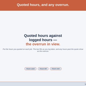 A statement slide: Quoted hours, and any overrun. Put the hours you quoted on each job. The bar fills as you log labor, and any hours past the quote show as the overrun.