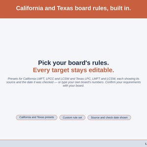A statement slide on the California and Texas board-rule presets, each showing its source and check date, with every target editable and a Custom rule set.