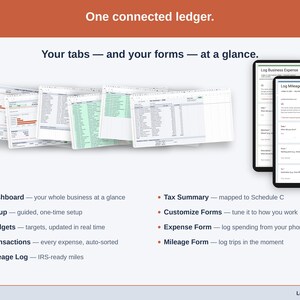 The sheet’s tabs fanned out — Dashboard, Setup, Budgets, Transactions, Mileage Log, Tax Summary, Customize Forms, Expense Form, Mileage Form — plus the phone form that feeds them. Everything a maker ledger is made of, in one view.