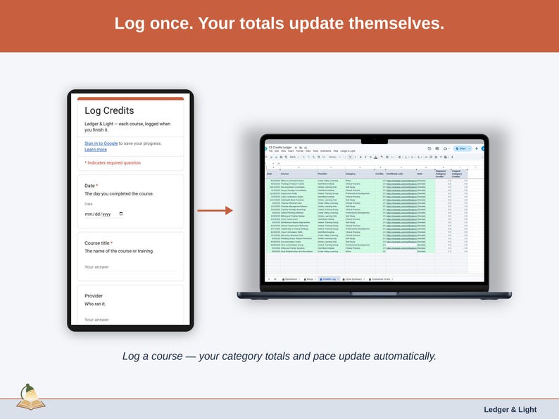A logged course moving from the phone form into the Credits Log on a laptop, where the totals update on their own.