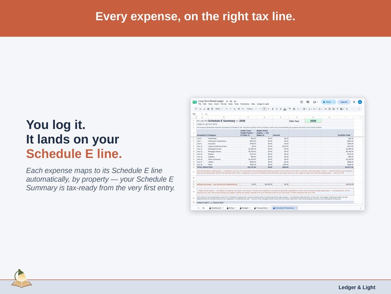 The Tax Summary tab on a laptop, every long-term rental expense already sitting on its Schedule C line. Each expense maps to its Schedule E line automatically, by property — your Schedule E Summary is tax-ready from the very first entry.