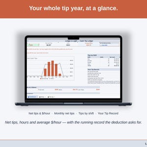 The Cash Tip Ledger Dashboard with sample shifts: net cash tips, hours and average dollars per hour for the year, a monthly net cash tips chart and tips by shift.