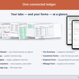 The sheet’s tabs fanned out — Dashboard, Setup, Budgets, Transactions, Mileage Log, Tax Summary, Customize Forms, Expense Form, Mileage Form — plus the phone form that feeds them. Everything a contractor ledger is made of, in one view.