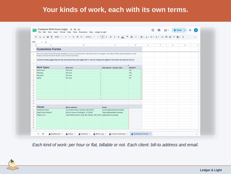 The Customize Forms tab: each kind of work set per hour or flat, billable or not, and each client’s bill-to address and email.