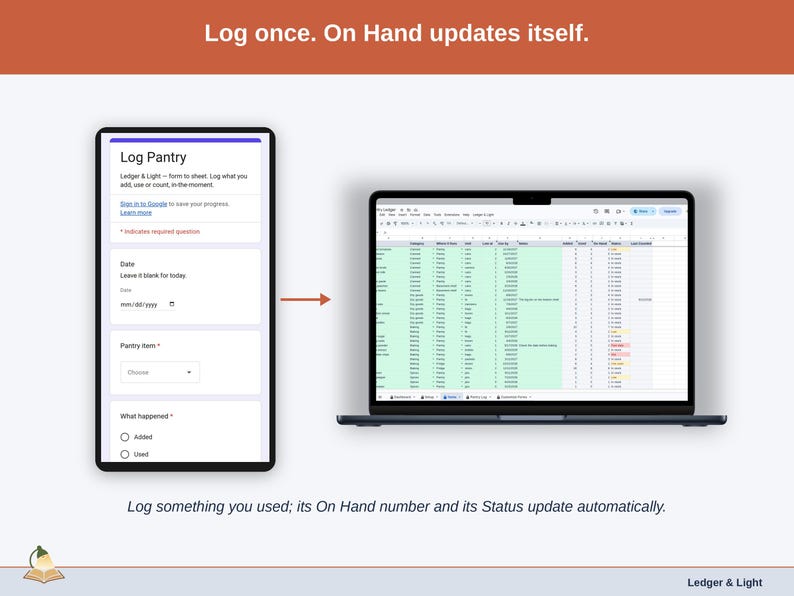 A logged entry moving from the phone form into the Items tab on a laptop, where On Hand and Status update on their own.