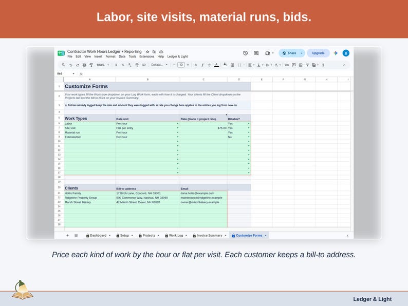 The Customize Forms tab: labor, site visits, material runs and bids, each priced by the hour or flat per visit, and each customer’s bill-to address.