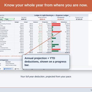 The Expense Ledger Dashboard’s projection panel, reading this year’s reseller deduction forward from the pace so far. Your full-year deduction, projected from your pace.