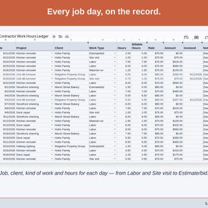 The Work Log tab: Job, client, kind of work and hours for each day — from Labor and Site visit to Estimate/bid.