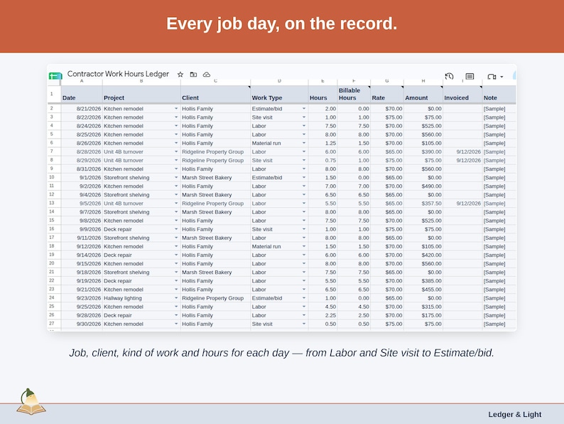 The Work Log tab: Job, client, kind of work and hours for each day — from Labor and Site visit to Estimate/bid.