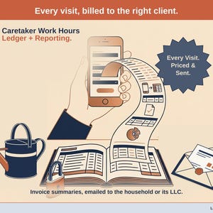 Puede incluir: Una ilustración digital que muestra un teléfono inteligente, un libro contable, una regadera, un candado y un sobre. El texto incluye: Every visit, billed to the right client. Caretaker Work Hours Ledger + Reporting. Every Visit. Priced & Sent. Invoice summaries, emailed to the household or its LLC. Ledger & Light.