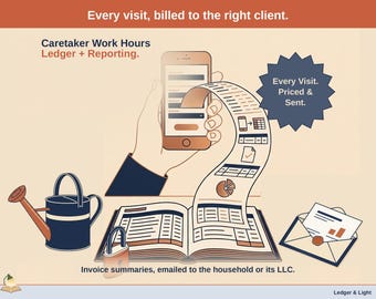 May include: A digital illustration featuring a smartphone, a ledger book, a watering can, a padlock, and an envelope. Text includes: Every visit, billed to the right client. Caretaker Work Hours Ledger + Reporting. Every Visit. Priced & Sent. Invoice summaries, emailed to the household or its LLC. Ledger & Light.