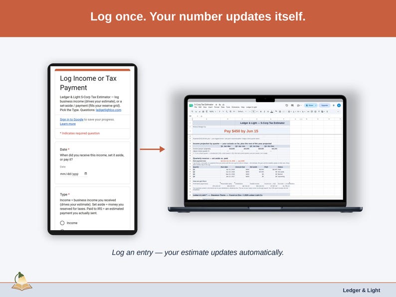An entry submitted on the phone form landing in the sheet, the quarterly estimate recalculated on the laptop beside it.