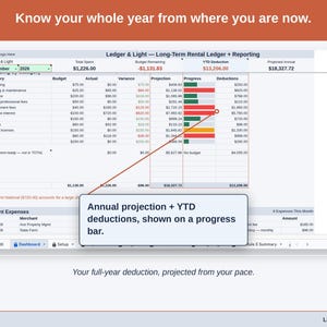 The Expense & Mileage Ledger + Reporting Dashboard’s projection panel, reading this year’s long-term rental deduction forward from the pace so far. Your full-year deduction, projected from your pace.