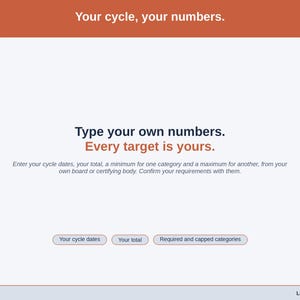 A statement slide on typing your own numbers: cycle dates, a total, a minimum for one category and a maximum for another, every target editable.