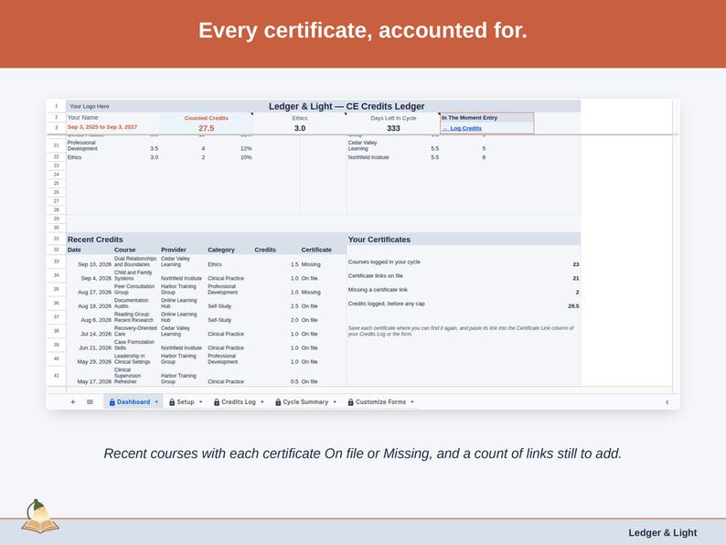 The Dashboard’s recent-courses panel: each certificate marked On file or Missing, with a count of certificate links still to add.