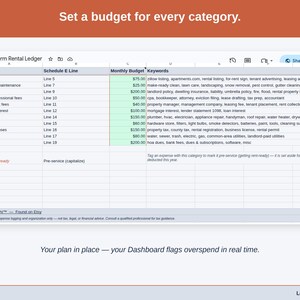The Expense Ledger’s Budget tab, with a figure set against each long-term rental category — — and the Dashboard flagging overspend as it happens.