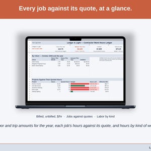 The Contractor Work Hours Ledger Dashboard with sample work: Labor and trip amounts for the year, each job’s hours against its quote, and hours by kind of work.