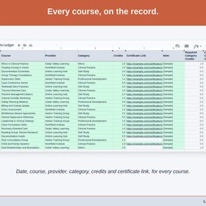 The Credits Log tab: one row per course with provider, category, credits and a certificate link.
