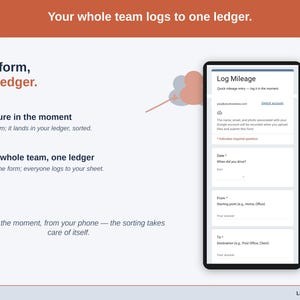 Phone and sheet together — however many people are logging, every photographer entry reaches one Mileage Ledger. Log it in the moment, from your phone — the sorting takes care of itself.