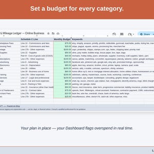 The Expense & Mileage Ledger’s Budget tab, with a figure set against each online business category — platform & marketplace fees, payment processing fees, and shipping & postage — and the Dashboard flagging overspend as it happens.