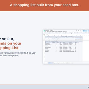 A statement slide on the Shopping List: a variety that reaches its Low at number appears on the Dashboard with its source beside it.