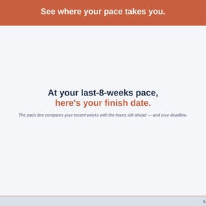 A statement slide on the pace line — the finish date at the last eight weeks’ pace, beside the deadline.